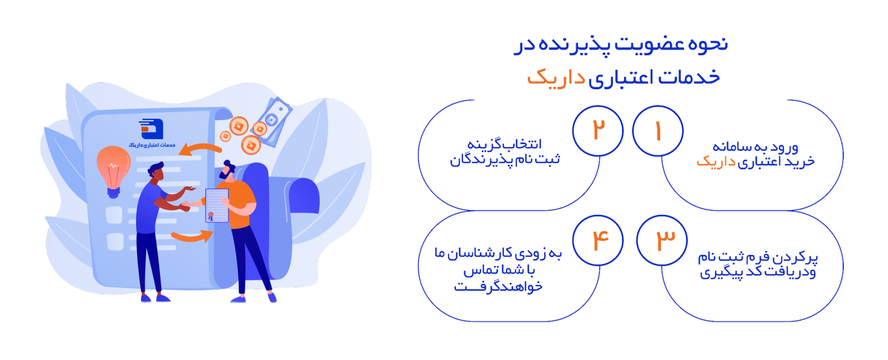 فرم ثبت نام پذیرندگان در داریک